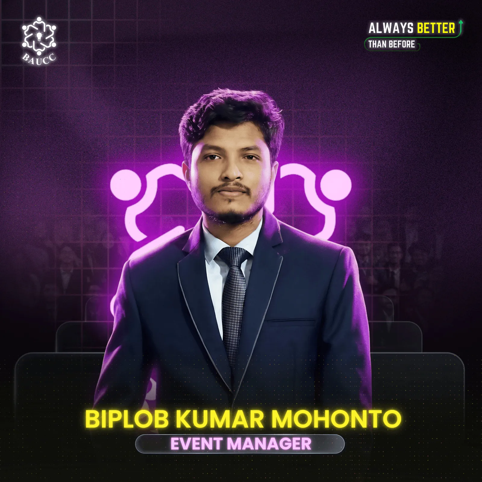 Biplob Kumar Mohonto
